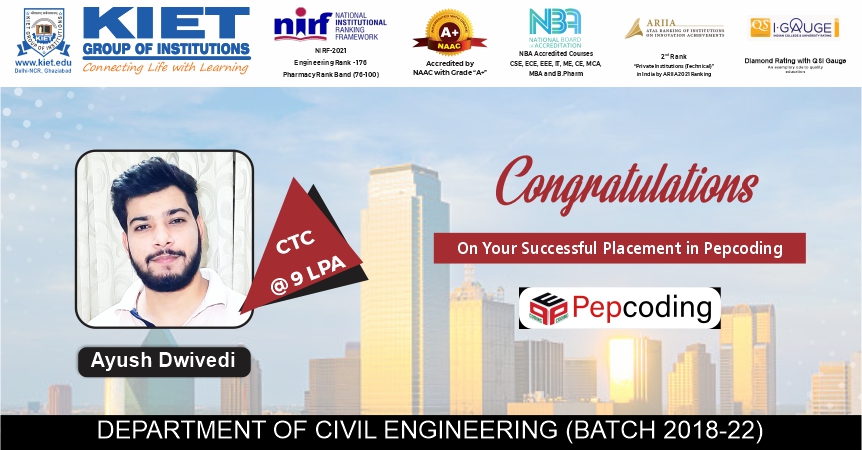 Top Engineering college of Delhi NCR